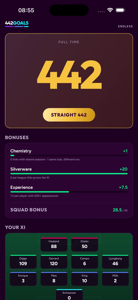 A finished run: a gold 442 total with the STRAIGHT 442 badge, and the bonus breakdown underneath.